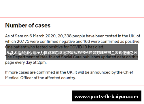 从战术适配到心理压力体能状态临场决策解析格列兹曼对阵英格兰表现低迷之因