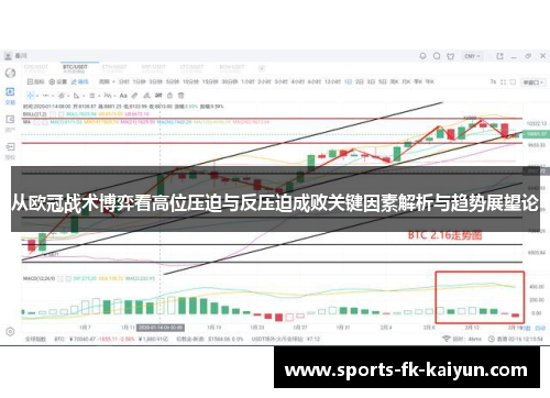 从欧冠战术博弈看高位压迫与反压迫成败关键因素解析与趋势展望论 从欧冠战术博弈看高位压迫与反压迫成败关键因素解析与趋势展望论