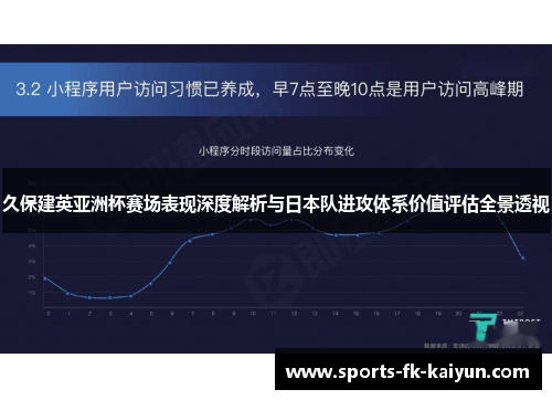久保建英亚洲杯赛场表现深度解析与日本队进攻体系价值评估全景透视