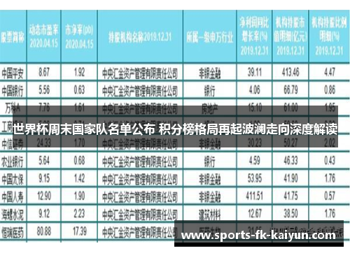 世界杯周末国家队名单公布 积分榜格局再起波澜走向深度解读 世界杯周末国家队名单公布 积分榜格局再起波澜走向深度解读