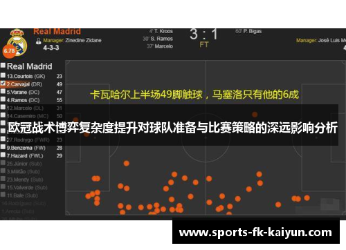 欧冠战术博弈复杂度提升对球队准备与比赛策略的深远影响分析